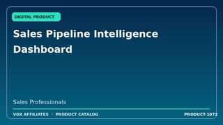 Sales Pipeline Intelligence Dashboard